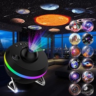 Star Projector, 13 in 1 HD Planetarium Galaxy Projector for Bedroom, Star Projector Galaxy Light wit