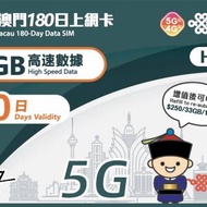 📬限時包平郵📬🛳️中國聯通 5G/4G版 中國內地/澳門/180日/33GB上網卡 不定期出差2...