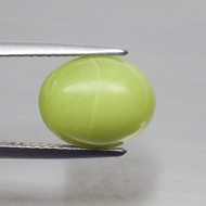 พลอย โอปอล สีเขียว ธรรมชาติ ดิบ แท้ ( Unheated Natural Green Opal ) หนัก 3.58 กะรัต