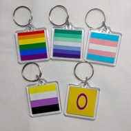 LGBTQ+ Flag Keychain ️‍ | Orangecraft