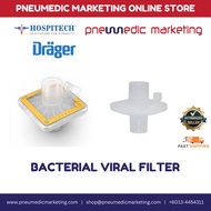 BACTERIAL VIRAL FILTER | CPAP MACHINE | BIPAP MACHINE | OSA | SLEEP APNEA | MASK | HOSPITECH | DRAGE