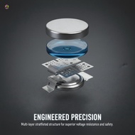 ASI 1/3/5PCS DSK-3R3K204T614-KL DSK-3R3K204T614 6.8X1.4MM SMD New Oril Super Faraday Capacitor ONG