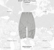 “BY-01P” 3DS-Line Wide Trousers by GOOPiMADE / Gray / 灰   黃金1號