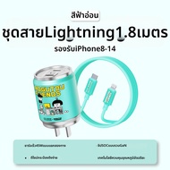 ชาร์จเร็ว GaN PD 45W