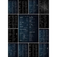 JavaScript Cheat Sheet Poster for Developers  Text Art Wall Decor Interior Design Collection Print