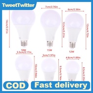 TweetTwitter E27 Equivalent LED Bulbs 5W 7W 9W 12W 15W 18W Lamps LED Spotlight Cold/Warm White with 