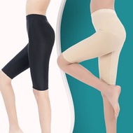 Tight pants after liposuction，Post-lipo compression garment，Pressure fixation， Lipo recovery pants P