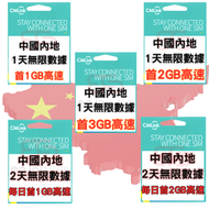 CMLink【1日】【1GB】中國內地 4G/3G無限上網卡數據卡SIM咭 S12