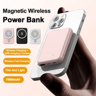 SG 10000mAh Mini Wireless Magnetic Powerbank for Iphone