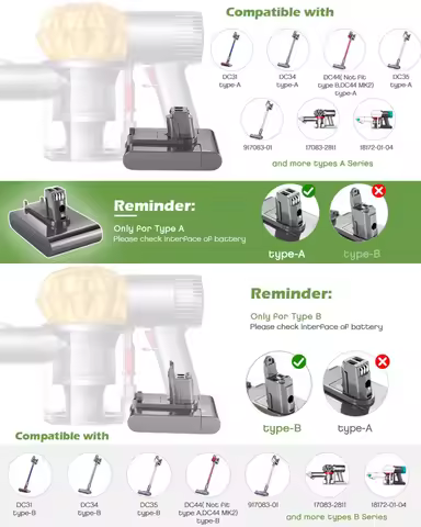 JULI Replacement Rechargeable Battery For Dyson V6 V7 V8 Vacuum Cleaner SV DC Series Absolute Fluffy