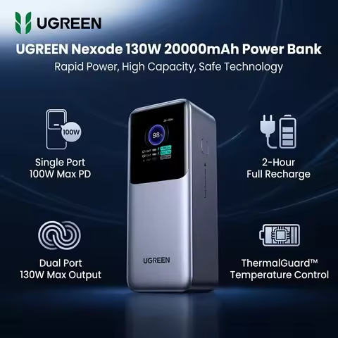 UGREEN PB721 20000mAh 130W Laptop Portable Charger Dual-Port 130W Max TFT Smart Screen ThermalGuard