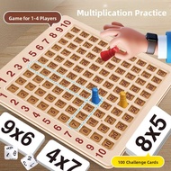JIFANPAUL | 9x9 Multiplication Table Learning Toy Disk