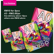 Poster Online Printing A3 to A0 Size Available Art Paper Synthetic Paper