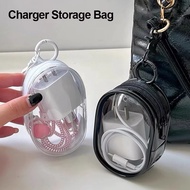 ‍ ️Ganten ‍ ️Transparent Data Cable Storage Box Outdoor Travel Headphone Storage Bag Data Cable Stor