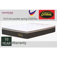 Goodnite Delta Mattress 10'' Spinahealth Goodnite Single, Super Single, Queen, King