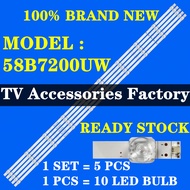 NEW 1 SET 58B7200UW HISENSE 58 INCH TV LED BACKLIGHT ( LAMP TV ) 58B7200 58B7200UW JL.D580A1330-365A