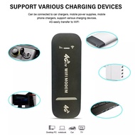 3G 4G LTE SimCard USB ROUTER MODEM Unlimited Modified Unlock Hotspot WIFI