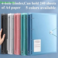 FUHUI Document Storage Bag, 7-in-1 A4/A5/B5 Zip File Bag, Transparent Design Waterproof Loose-leaf P