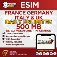 eSIM France,Germany,Italy & United Kingdom Daily Unlimited 500 MB Data | eSIM Activated Instantly
