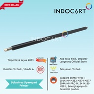 IndoCart Developer Roller CRG 045 046 054 055-Canon imageCLASS LBP611 613 621 664Cx MF730C 641CW