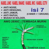 LINE CABLE, SNAKE, MICROPHONE, CCTV CONTENTS 7 WHITE SILVER COPPER AWG28