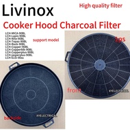 Cooker Hood Charcoal Filter Livinox