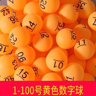 Digital Ball-Number Ball with Character Lottery Lottery Lottery Seamless Table Tennis Ball