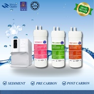 COWAY OMBAK HALAL WATER FILTER UPGRADE 3 STAGE MINERAL SET