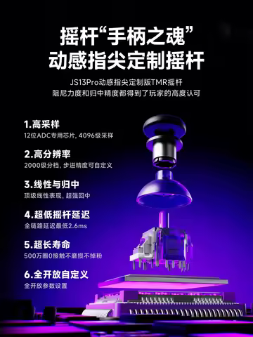 LeadJoy Controller Xeno Plus 2.4g Wireless 12bit TMR Joystick JS13pro PC Tablet Game Switch 2/PS/XXB