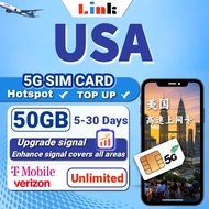 USA Sim Card 50GB Max for 5~30days America Sim Card High Speed Data Unlimited Travel Sim Card USA美国上