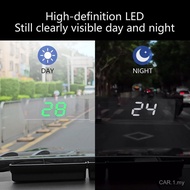 New Style hud hud Display GPS Speedometer Speed Display Device KMH/MPH Hot-selling