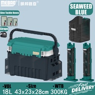 Multifunction Luyas Fishing Box，Portable Fishing Box，Fishing Tackle Box，Fishing Accessories Storage 