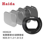 【現貨王】Haida ND0.9+1.2+1.8+3.0(Nikon NIKKOR Z 14-24mm f/2.8 S)