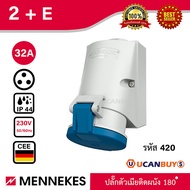 MENNEKES รุ่น 420 IP44 ปลั๊กตัวเมียติดผนังมาตรฐาน เข้าสาย บน-ล่าง ปรับได้ 180°16A 32A : TwinCONTACT 