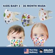 Baby Face Mask bayi Pakai Fack 4 Lapisan Dengan Pembungkusan Unik Musim Panas Nipis 3D Stereo Topeng Bayi Kanak-kanak