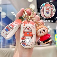 Suitable for Mercedes-Benz E300L/C-Class C260L Female GLE350/GLC/GLS450/A-Class glb220 Key Cover