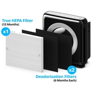 Coway Filter AP-1512HH  - 1 HEPA + 2 ODOR ELIMINATOR