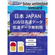 Japan Simcard softbank line use 1GB/day High-speed data communication Low-speed data unlimited unlim