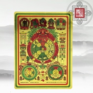 Manjushri Nine Palaces Eight Trigrams Sticker 12.5 x 9.2cm Buddhist Item