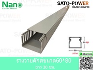 รางวายดัก ยี่ห้อ NANO/PRI/PROF ขนาด 20*20/30*30/40*40/40*60/60*40/60*60/60*80 ยาว 30ซม./50ซม./100ซม.