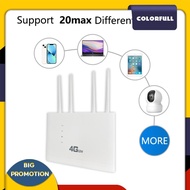 [Colorfull.sg] 4G Wireless Router 150Mbps WiFi Router 4 Network Ports SIM Card Networking Modem