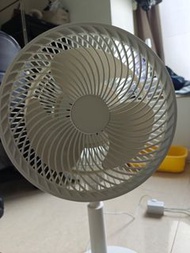 Turbo Italy 循環扇