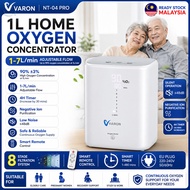 ✈Local Delivery✈ NT-04 Pro Home Oxygen Concentrator EU Plug | Mesin Oksigen Rumah NT-04 Pro