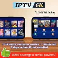 6K HD IPTV | Support for Android IOS set-top box IPTV | Global IPTV