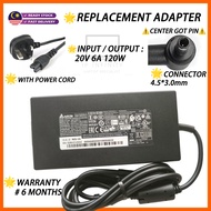 MSI GF63 THIN 10SC 10UC 11UC 11UD 11SC GF76 MS-16R5 MS-16RS LAPTOP CHARGER