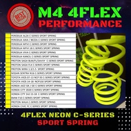 4FLEX VIVA / MYVI 1ST / 2ND / MYVI G3 / ALZA / AXIA / BEZZA C-SERIES [HQ POS]