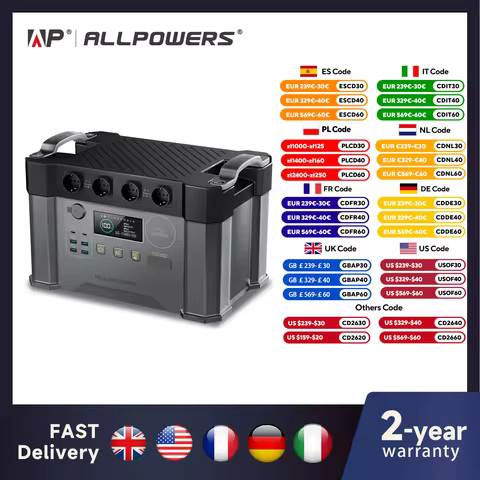 ALLPOWERS Portable Power Station 1500W / 2000W / 2400W Emergency Backup High-power Power Supply for 