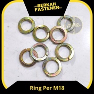 M18 Yellow Iron SpringRing