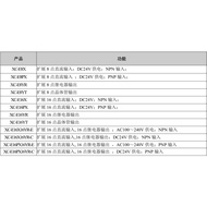 Xinjie Module XC-E2AD/E4AD/E8AD/E2DA/E4DA/E4AD2DA/E3AD4PT2DA-B-H