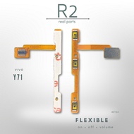 Flexible On Off Volume VIVO Y71